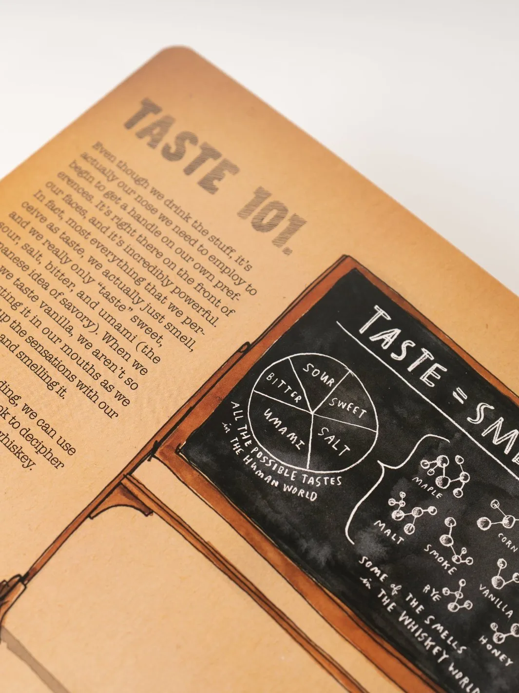 Essential Scratch & Sniff Guide to Becoming a Whiskey Know-It-All