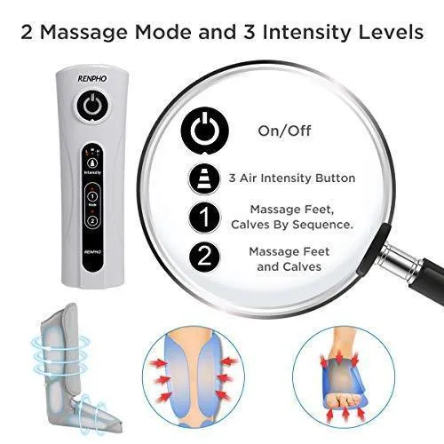 RENPHO Leg Massager for Relaxation, Compression Massage for Foot and Calf , with 3 Intensity 2 Modes, Useful for Circulation and Leg Muscle Fatigue Relief, Mothers Day Gifts